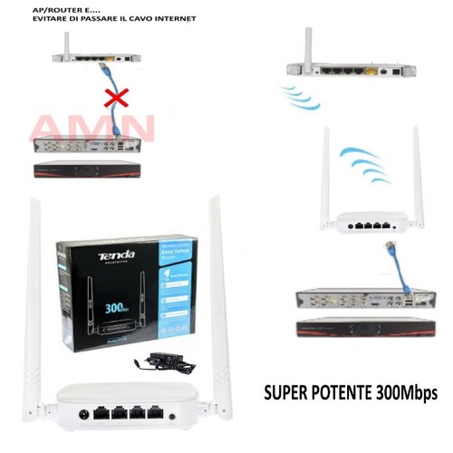 Mini router wireless access - mini,