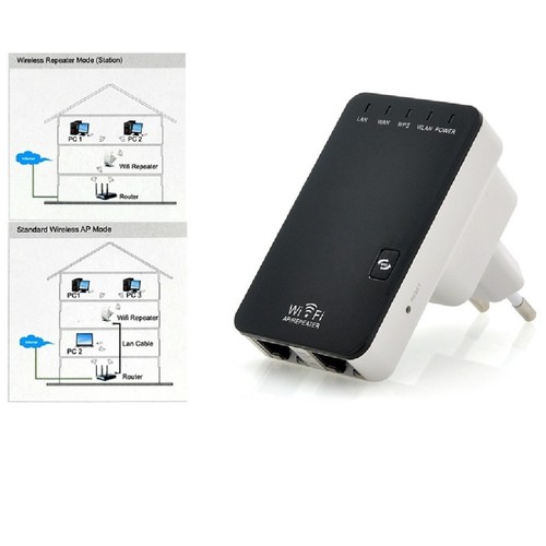 Mini router wireless - mini,
